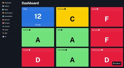 Screenshot of ScanGov