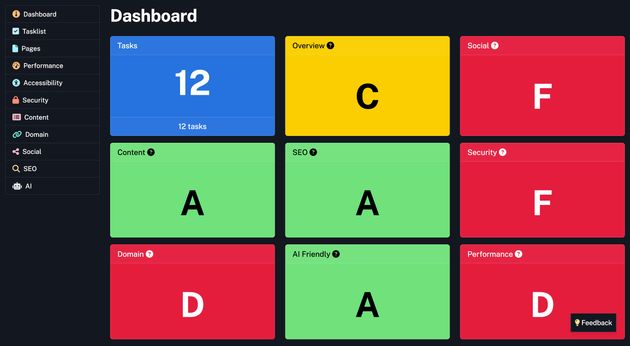 Screenshot of ScanGov
